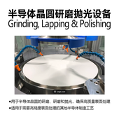 半导体晶圆研磨抛光设备Grinding, Lapping & Polishing